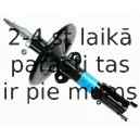 Amortizators SACHS 030 645