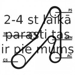 Поликлиновой ремень CONTITECH 6DPK1841