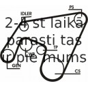 6PK2196 CONTI