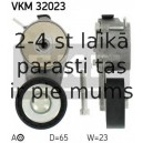 Spriegotājrullītis, Ķīļrievu siksna SKF VKM 32023