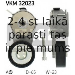 Spriegotājrullītis, Ķīļrievu siksna SKF VKM 32023