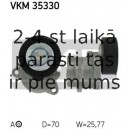 Spriegotājrullītis, Ķīļrievu siksna SKF VKM 35330