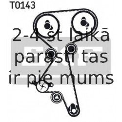 Zobsiksnas komplekts SKF VKMA 02186