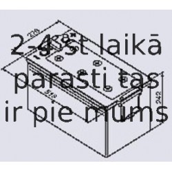 Аккумулятор BOSCH T5 080 225AH 1150A EN T5080