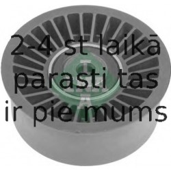 INA 532 0313 20 (5)