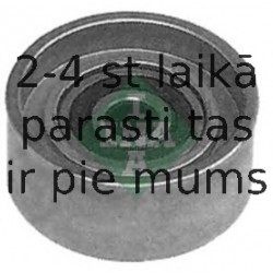 INA 532 0002 10 (5)