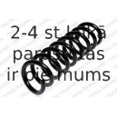 Пружина ходовой части KILEN 17182