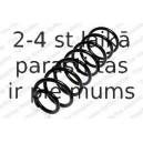 Пружина ходовой части KILEN 50210