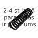 Пружина ходовой части KILEN 57060