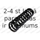 Пружина ходовой части KILEN 57080