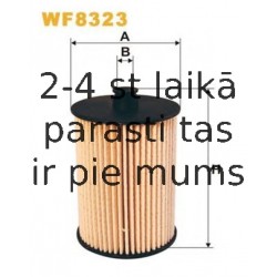 Топливный фильтр FILTRON PE981
