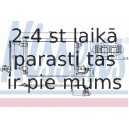 Kondensators, Gaisa kond. sistēma NISSENS 94684