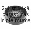 Паразитный / ведущий ролик, поликлиновой ремень MEYLE 100 009 0001