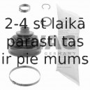 Putekļusargu komplekts, Piedziņas vārpsta SWAG 30 83 0002