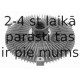 Сцепление, вентилятор радиатора SWAG 20 91 8683