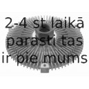 Сцепление, вентилятор радиатора SWAG 20 91 8683