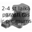 Slēdzis, Atpakaļgaitas signāla lukturis SWAG 30 92 1760