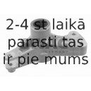 Spriegotājsvira, Ķīļrievu siksna SWAG 10 03 0023