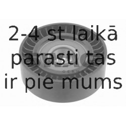 Parazīt-/Vadrullītis, Ķīļrievu siksna SWAG 10 92 3779