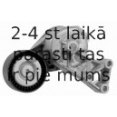 Siksnas spriegotājs, Ķīļsiksna SWAG 30 92 1746