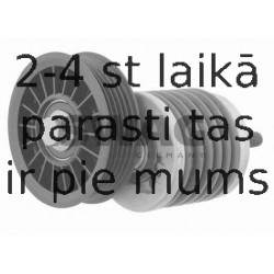 Siksnas spriegotājs, Ķīļsiksna SWAG 32 92 3758