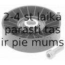 Parazīt-/Vadrullītis, Ķīļrievu siksna SWAG 70 03 0028