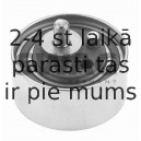 Spriegotājrullītis, Gāzu sadales mehānisma piedziņas siksna SWAG 99 03 0083