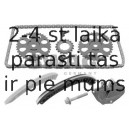 Sadales vārpstas piedziņas ķēdes komplekts SWAG 99 13 0607