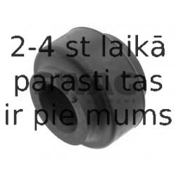 Piekare, Stabilizators SWAG 10 61 0016