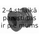 Piekare, Stabilizators SWAG 10 61 0024