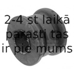 Piekare, Stabilizators SWAG 10 61 0042