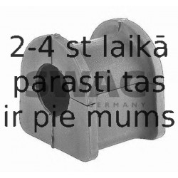 Piekare, Stabilizators SWAG 10 79 0090