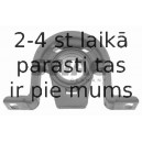 Piekare, Kardānvārpsta SWAG 10 87 0002