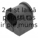 Piekare, Stabilizators SWAG 10 91 8604