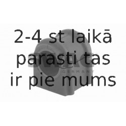 Piekare, Stabilizators SWAG 10 91 8875