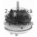 Piekare, Dzinējs SWAG 20 13 0047