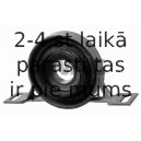 Piekare, Kardānvārpsta SWAG 20 87 0010