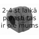 Piekare, Stabilizators SWAG 20 92 7160