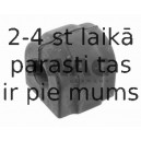 Piekare, Stabilizators SWAG 20 93 2028