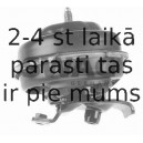 Piekare, Dzinējs SWAG 30 13 0002