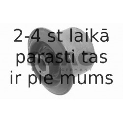 Piekare, Šķērssvira SWAG 30 60 0036