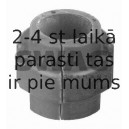 Piekare, Stabilizators SWAG 30 61 0006