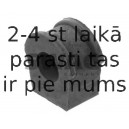 Piekare, Stabilizators SWAG 30 61 0010