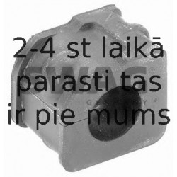 Piekare, Stabilizators SWAG 30 61 0018