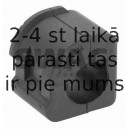 Piekare, Stabilizators SWAG 30 91 9050