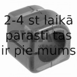 Piekare, Stabilizators SWAG 30 92 1940