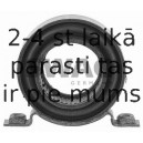 Piekare, Kardānvārpsta SWAG 40 87 0002