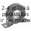 Piekare, Kardānvārpsta SWAG 50 91 8301