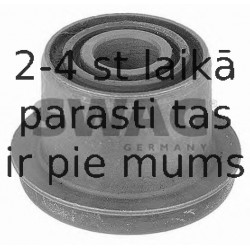 Piekare, Šķērssvira SWAG 60 60 0007