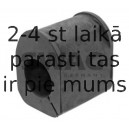 Piekare, Stabilizators SWAG 60 61 0003